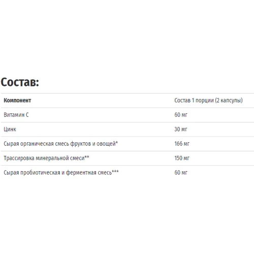 Garden of Life Vitamin Code, RAW Zinc, Цинк 60 Vegan Capsules (GOL-11652): Пол Унисекс