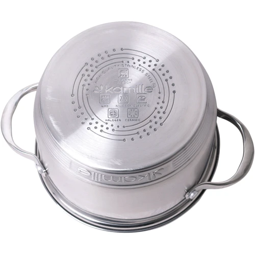 Каструля Kamille 3.9 л 20х12.5 см (KM-4720S): Обсяг, л 3.9