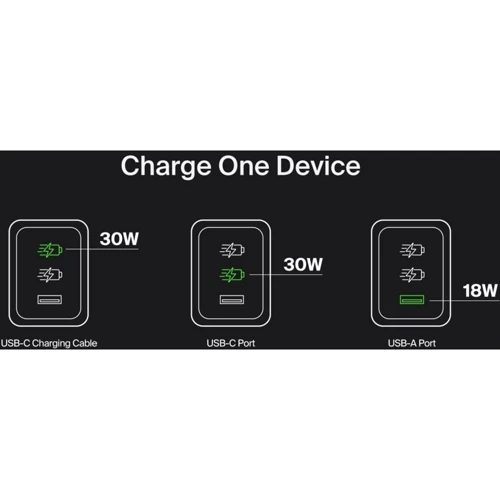 Зовнішній акумулятор Belkin Power Bank 20000mAh Integrated Cable USB-C 30W Blue (BPB024HQBL)