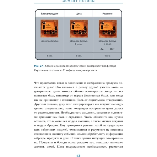 Філ Барден: Злом маркетингу. Наука про те, чому ми купуємо: ISBN 978-966-993-642-4