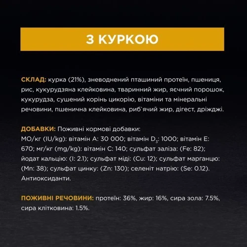 Сухой корм Pro Plan Original Adult 1+ с курицей 400 г (7613036545068): Порода Все породы