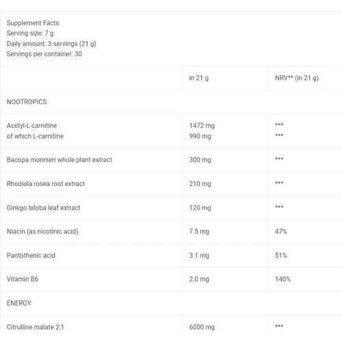 Предтренировочный комплекс BiotechUSA Mission 210 g / 10 servings / Orange-mango: Форма выпуска Порошок