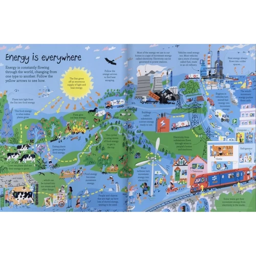 See inside: Energy: Производитель Usborne Publishing Ltd