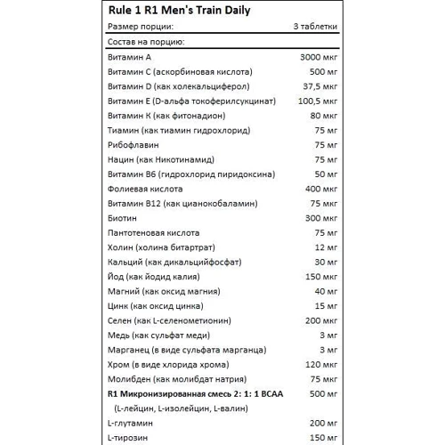 Rule 1 Mens Train Daily Sports Multi-Vitamin Витамино-минеральный комплекс для мужчин 180 таблеток: Тип Мультивитамины