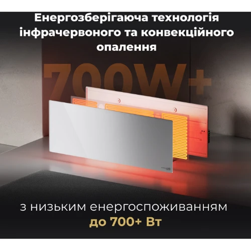 Обогреватель AENO Premium Eco Smart GH3S LED White (AGH0003S): Тип инфракрасный