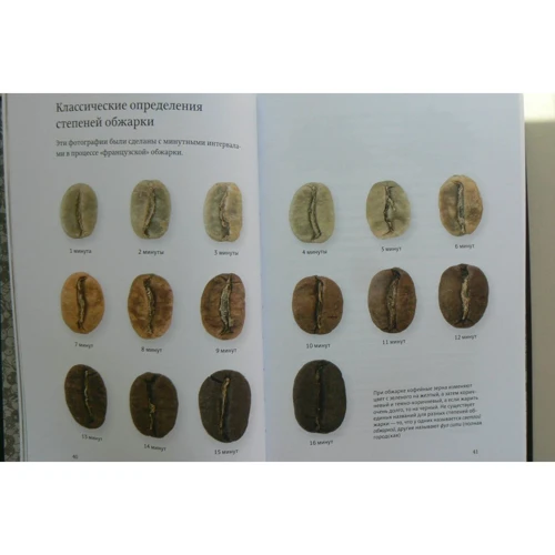 Скотт Рао: Довідник обжарщіка: ISBN 978-5-98062-115-5