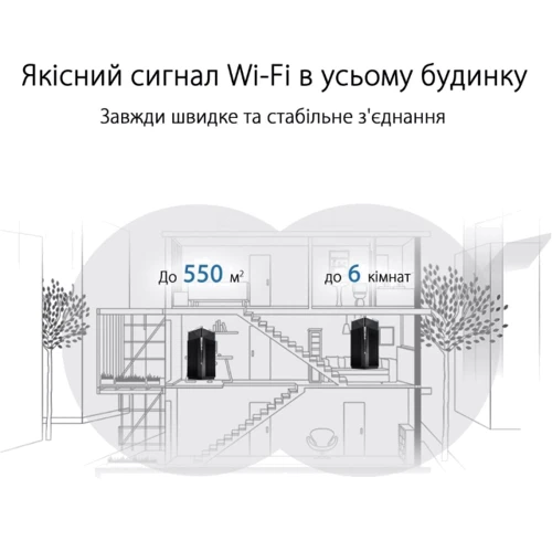 Маршрутизатор Wi-Fi Asus XT12-1PK: Тип антени внутренняя