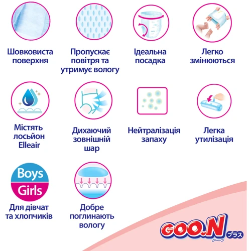 Трусики-підгузки Goo.N Plus 6-12 кг М 52 шт. (21001085) фото 10