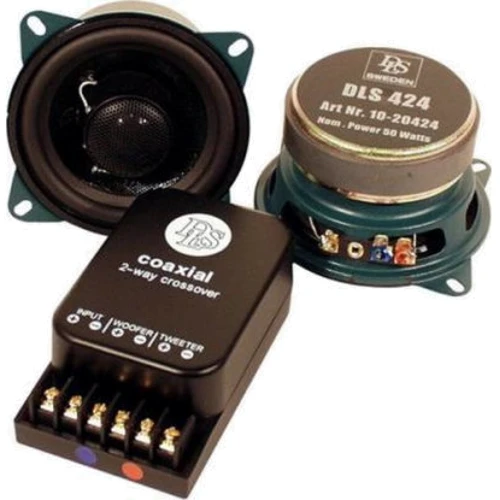 DLS Performance 424