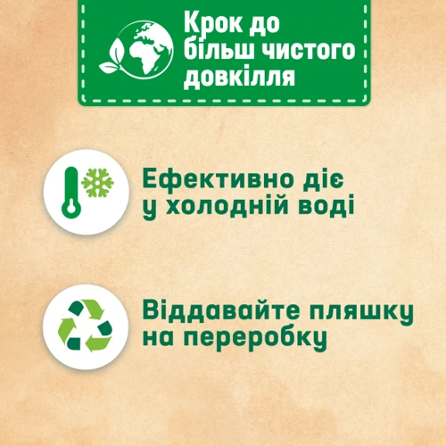 Гель для прання Persil Sensitive 1 л: Тип засобу Гель