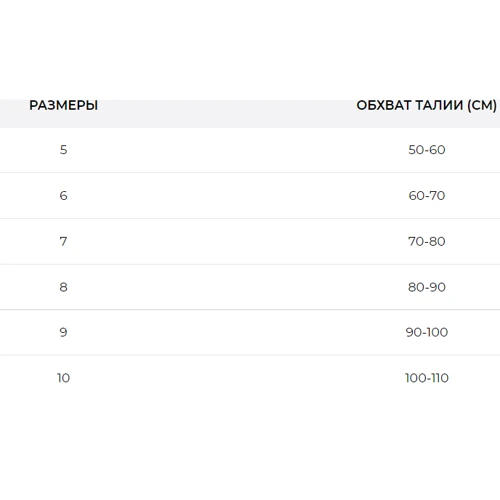 Бандаж-суспензорий Ersamed размер 5-10 (SL-924): Тип Суспензорий