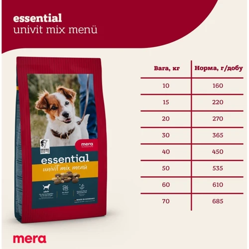 Сухой корм Mera Essential Univit для собак с повышенным уровнем активности смешанное меню 2 кг (061442 - 1430): Тип Сухой корм