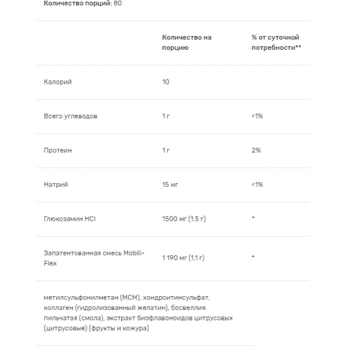 Puritan's Pride Double Strength Glucosamine Chondroitin MSM Глюкозамин хондроитин и МСМ 240 капсул: Тип Глюкозамин