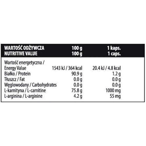 Жиросжигатель Activlab L-Carnitine 1000 30 caps: Пол Унисекс
