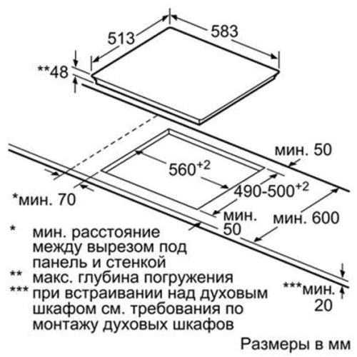 Варочная поверхность электрическая Bosch PKE645B17E: Расположение панели спереди
