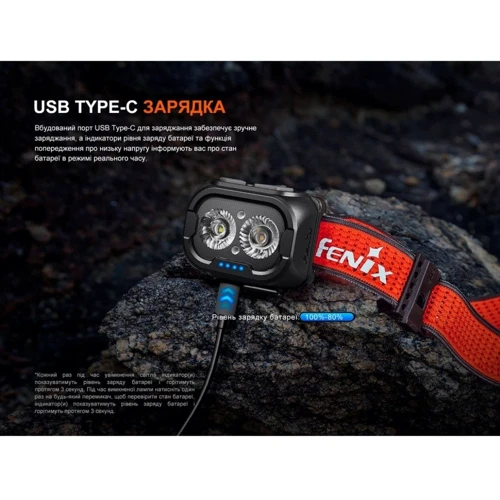Фонарь туристический Fenix HL18R-T V2.0 черный (HL18RT20BL): Вес, г 160