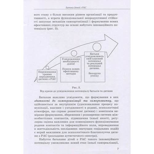 А. Душка: Дитина з розладамі аутистичності спектра: Виробник Літера