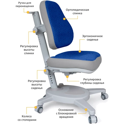 Крісло Mealux Onyx DBG (арт.Y-110 DBG): Вік дитини От 5-ти лет