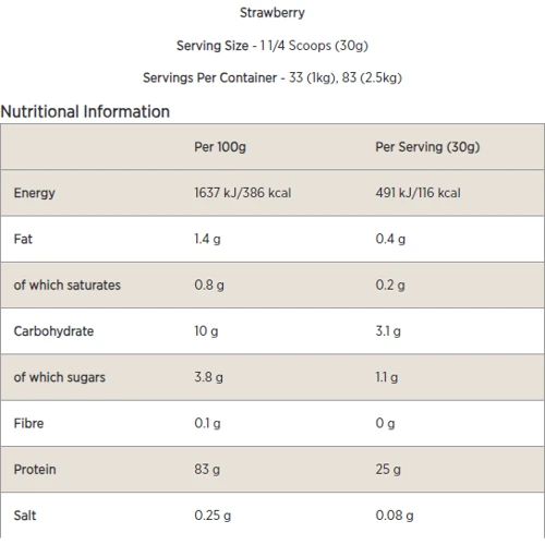 Протеин MyProtein Slow-Release Casein 2500 g / 82 servings / Strawberry: Вид Казеины