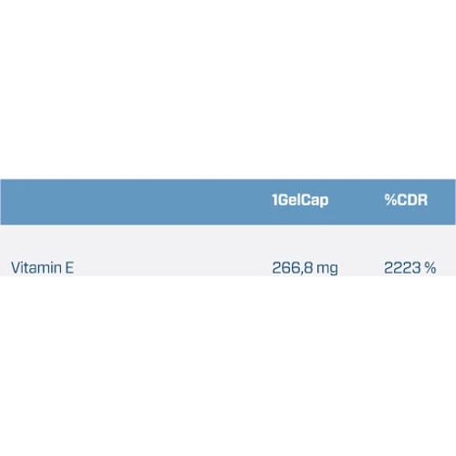 Quamtrax Vitamin E 60 Capsules: Пол Унисекс