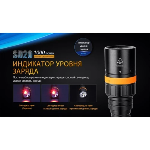 Ліхтар Fenix SD20: Сертифікат захищеності IPX8