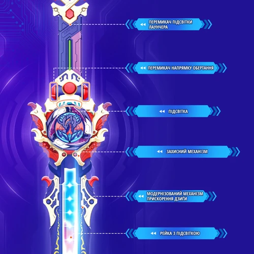 Волчок Auldey Nado VI Deluxe Pack Небесный Лорд (Skylord) (EU654232)