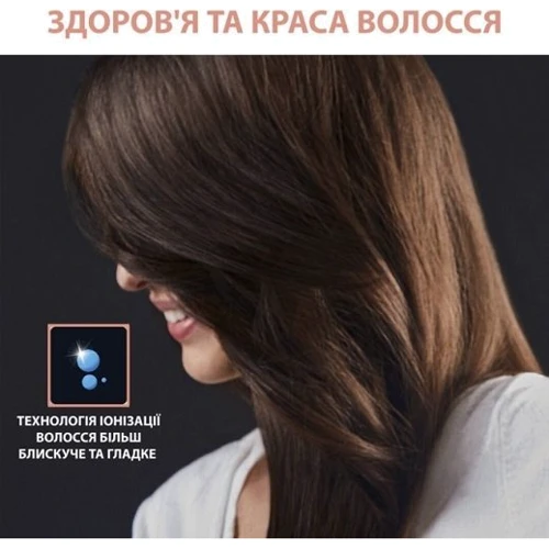 Фен Rowenta Volumizer CV6130F0 фото 7