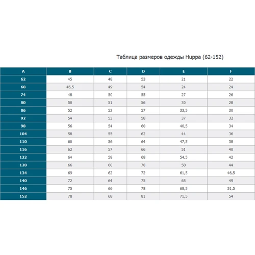 Конверт для новорожденных Emily, Huppa, белый с принтом (68)
