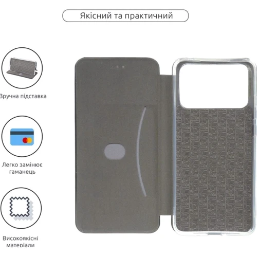 Аксессуар для смартфона Fashion Classy Blue for Xiaomi Poco C40 (ARM62128): Совместимость Xiaomi Poco C40