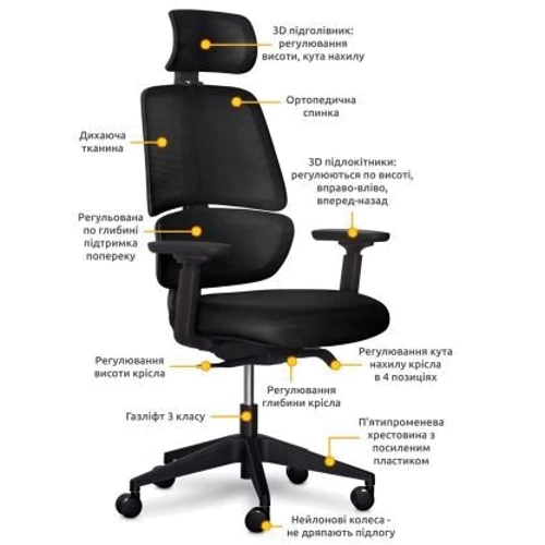 Комплект Mealux PowerDesk Lite White + Leo Air Plus Black (EVO-201 Lite W/W +Y 546 KB)