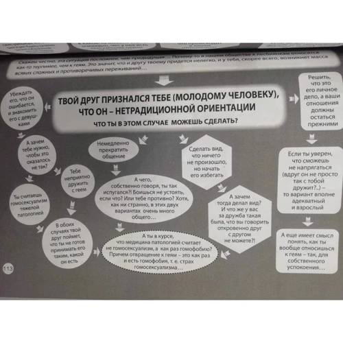 Галина Тимошенко, Елена Леоненко: Квесты для подростков. Проблемы и их решения: Обложка Мягкая