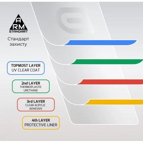 Аксессуар для смартфона ArmorStandart Tempered Glass Full Glue Black for Samsung A055 Galaxy A05 / A057 Galaxy A05s (ARM71790): Цвет черный