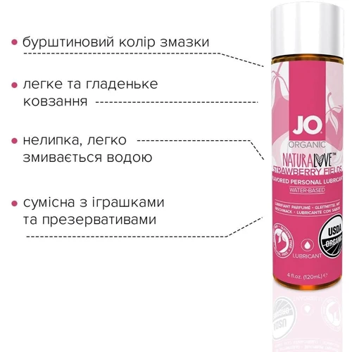 Распродажа!!! Смазка на водной основе System JO NATURALOVE Strawberry (120мл) (cрок 01.08.2024)