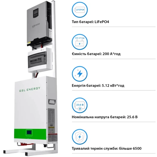 Система хранения энергии Solarverse SVP24-1SV3K1-LGS5.12K2-1 3 5.12kWh 1BAT LiFePO4