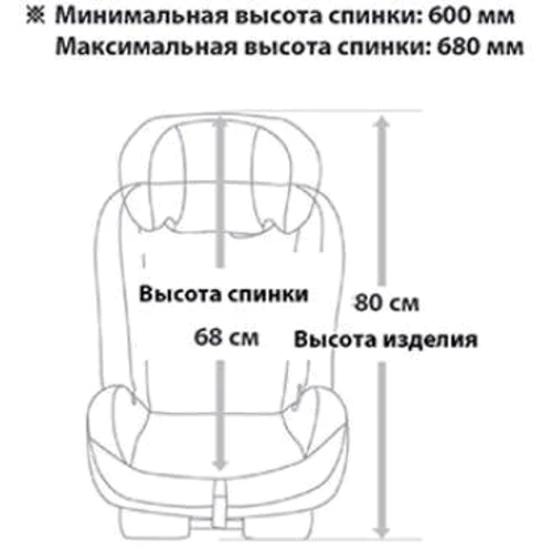 Автокресло Daiichi First7 Fix 0-25 кг Organic Brown (8809405851659) фото 14