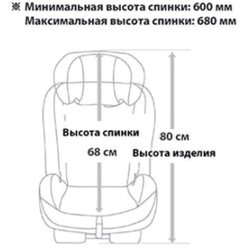 Автокрісло Daiichi First7 0-25 кг Grey (8809405851666) фото 5