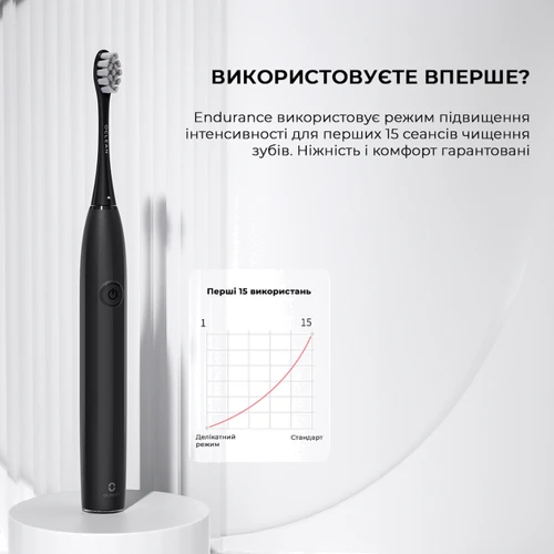 Зубная щетка Oclean Endurance Eco Electric Toothbrush Black (6970810553321): Тип Зубная щетка