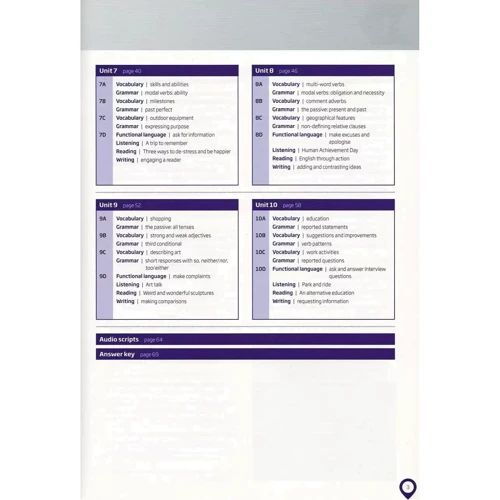 Roadmap B1 Workbook + key: Обкладинка М'яка