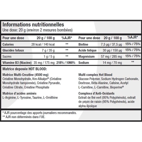Scitec Nutrition Hot Blood 3.0 820 g /41 servings/ Orange Juice: Тип Комплекс до тренировки