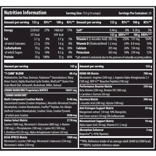 Гейнер Scitec Nutrition Jumbo Hardcore 6120 g /40 servings/ Banana Yogurt: Пол Унисекс