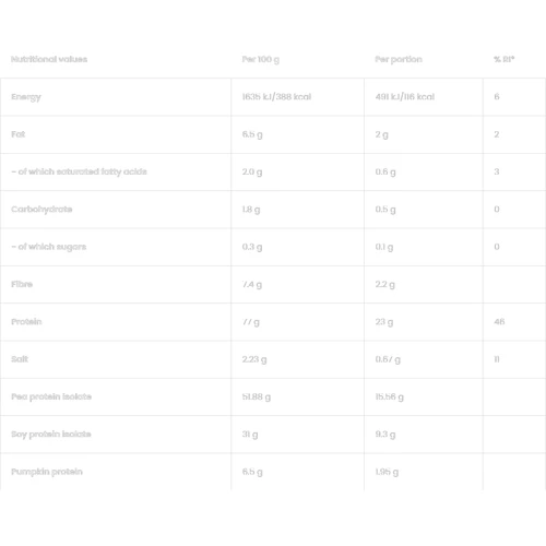 Протеин OstroVit VEGE Protein Blend 700 g / 23 servings / strawberry: Вид Гороховые
