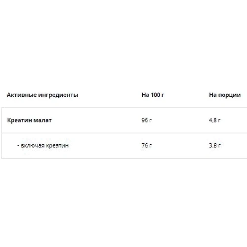 Креатин UNS TCM X3 500 g /100 servings/ Lemon: Стать Унисекс