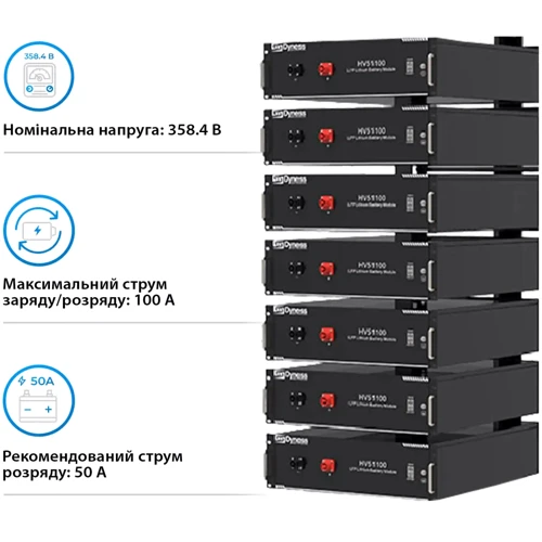 Система хранения энергии Deye SUN-15K-SG01HP3-EU-AM2-HV51100-7-35.84kW-LFP 15kW 35.84kWh 1BAT LiFePO4
