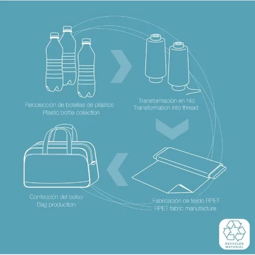 Сумка дорожная на колесах Gabol Week Eco 110L Rojo бордовая (122315-008) (930360)