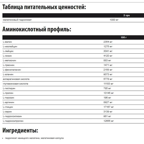 Extrifit GELA 1000 mg 250 caps: Форма выпуска Капсулы