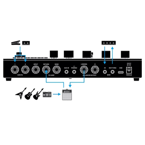 Гітарний процесор ефектів Процесор ефектів HOTONE AUDIO VALETON GP-200LT: Габарити, мм 253 x 165 x 56