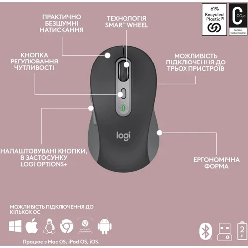 Комплект беспроводной Logitech Signature Slim Combo MK950 Graphite (920-012490) фото 9