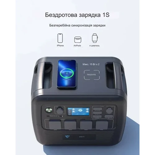 Зарядная станция Bluetti 2150Wh 2000W (PS200A): Емкость аккумулятора, Вт/ч 2150