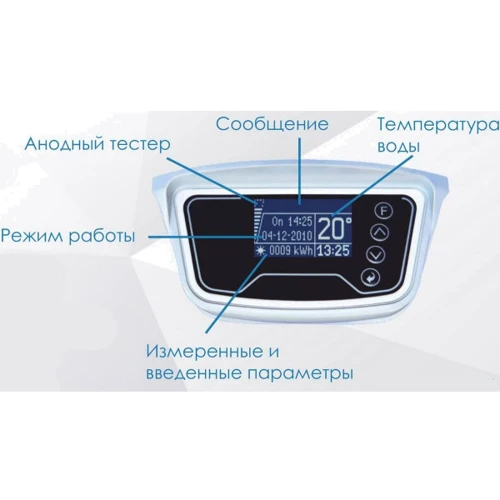 Бойлер Eldom Favourite 80 E Slim WV08039E34: Тип комбінований