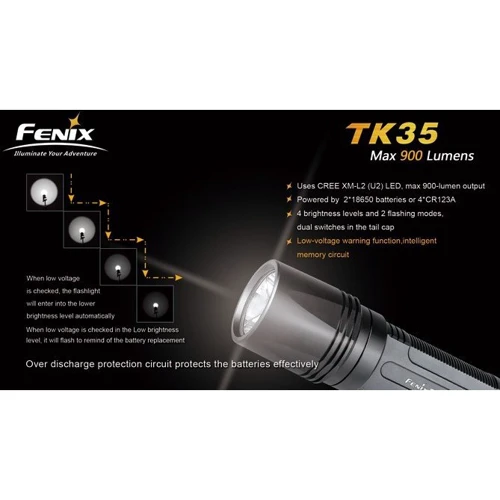 Ліхтар Fenix TK35 L2U2: Дальність підсвічування, м 380